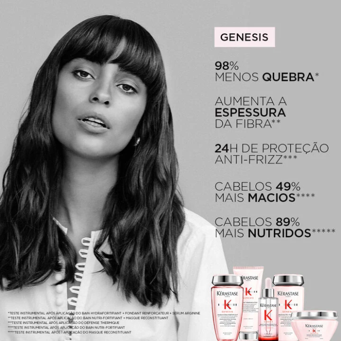 Kit Kérastase Lelê Burnier - Genesis + Elixir Ultime - Image 3