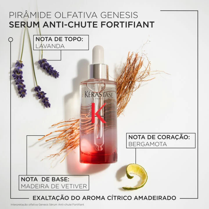 Sérum Kérastase Genesis Anti-Chute Fortifiant - Image 7