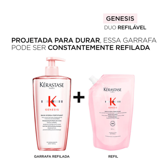 Refil Shampoo Kérastase Genesis Bain Hydra-Fortifiant - Image 7
