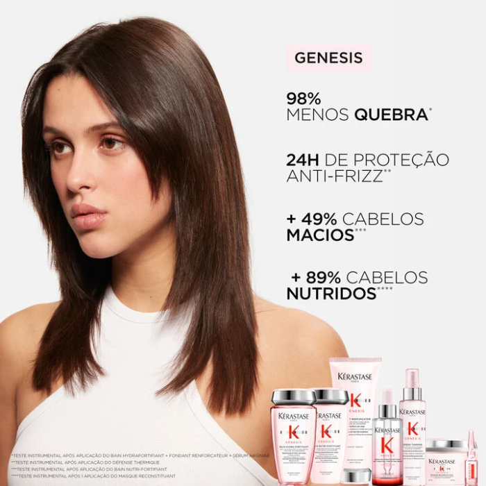Kit Kérastase Shampoo Antiqueda Bain Hydra-fortifiant Com Refil - Image 4