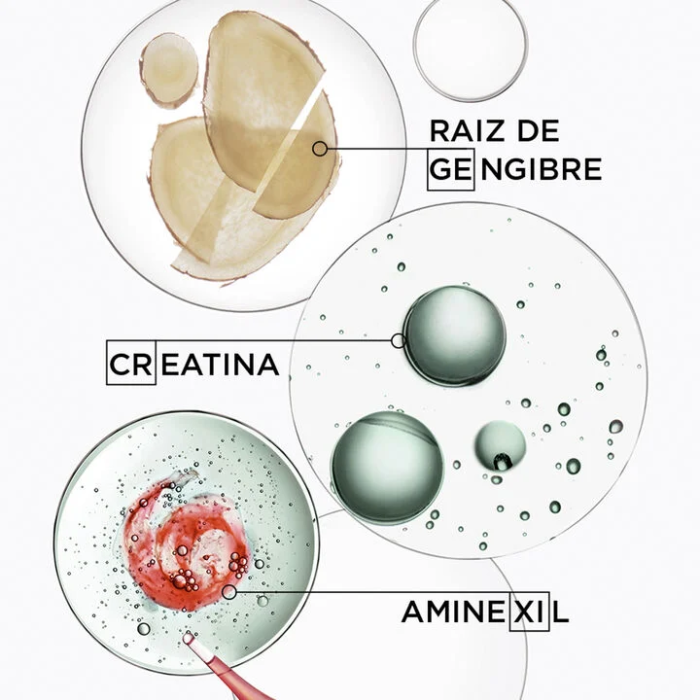 Sérum Kérastase Genesis Homme Anti-Chute Fortifiant - Image 5